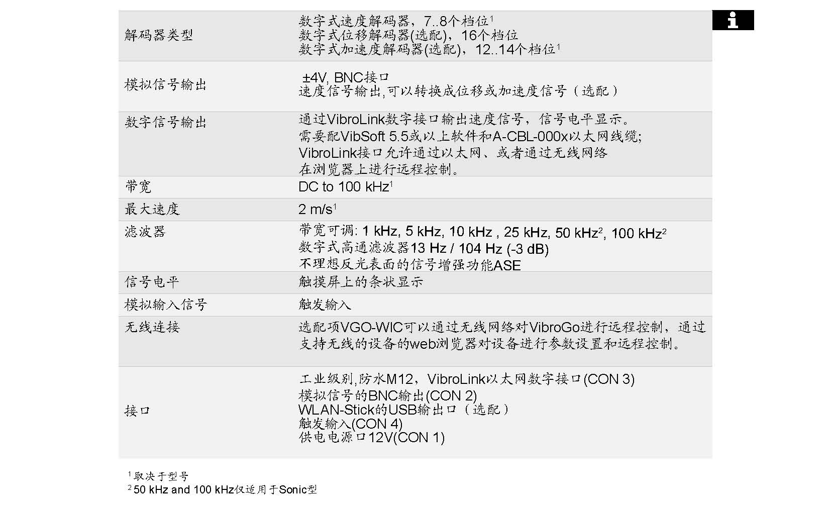 单点式激光测振仪