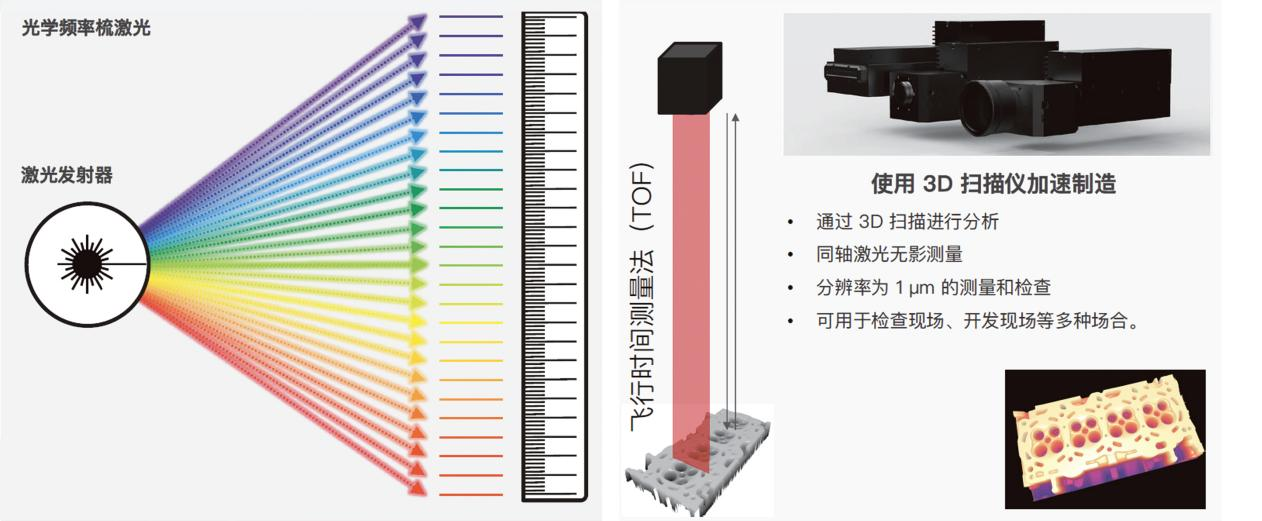 IGBT芯片表面平整度差与IGBT的短路失效机理相关性 IGBT芯片表面平整度差与IGBT的短路失效机理相关性